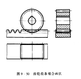 齒輪畫(huà)法