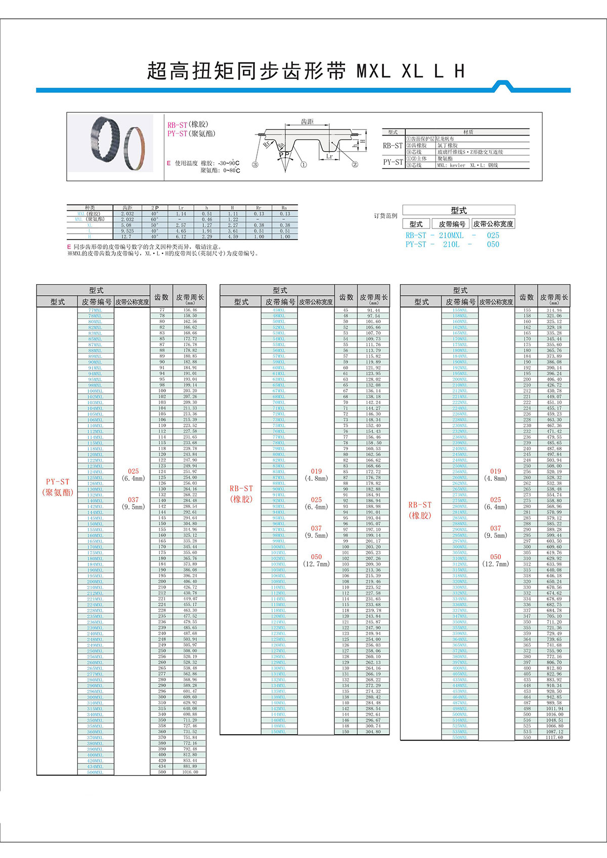 超高扭矩同步齒形帶MXL、XL、L、H.jpg