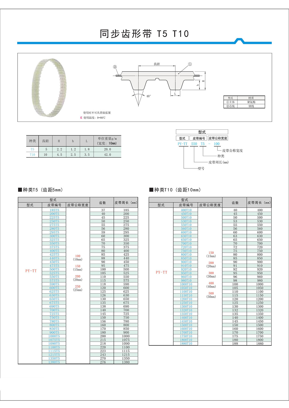 同步齒形帶T5、T10.jpg