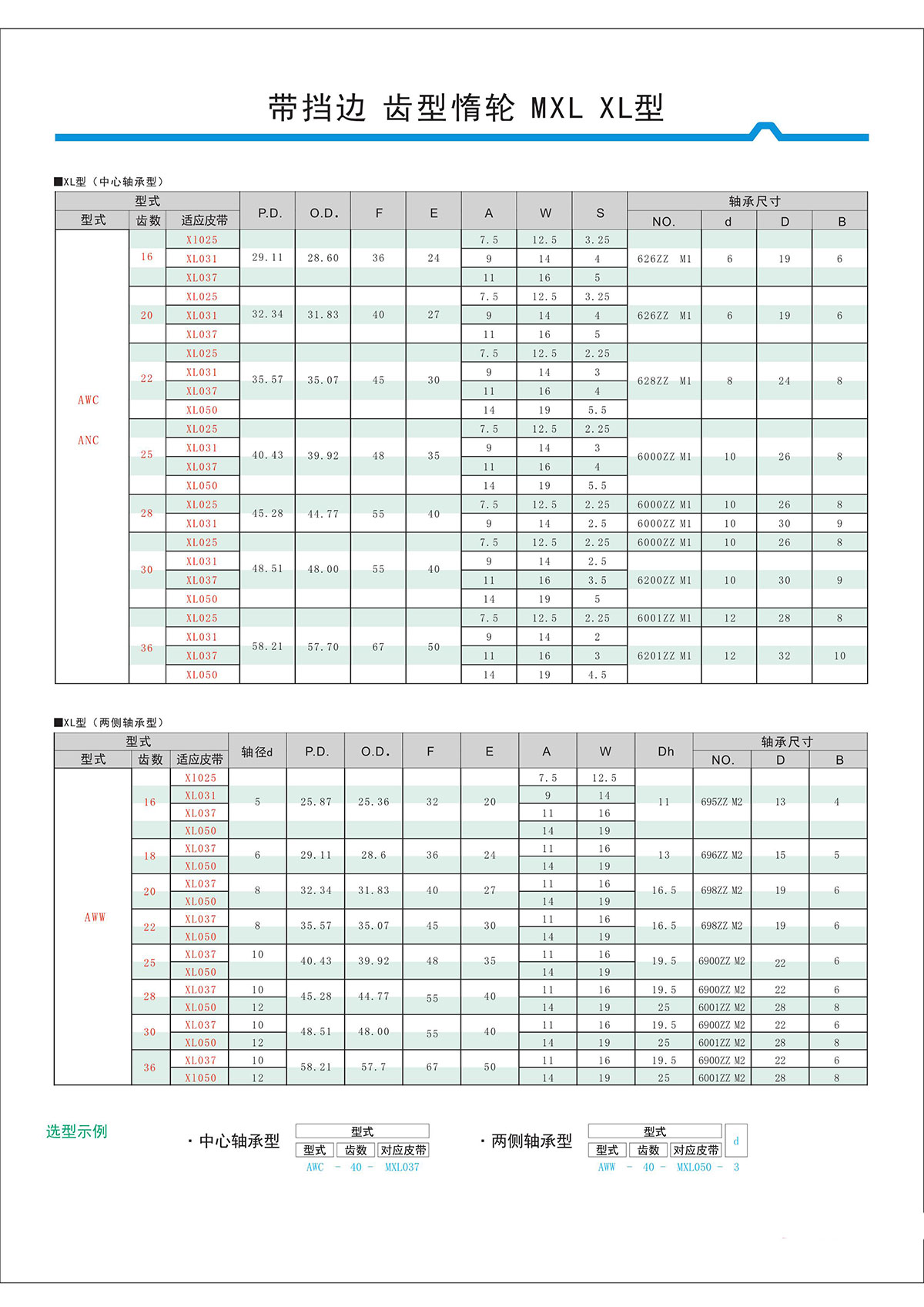 帶擋邊齒形惰輪MXL、XL型2.jpg