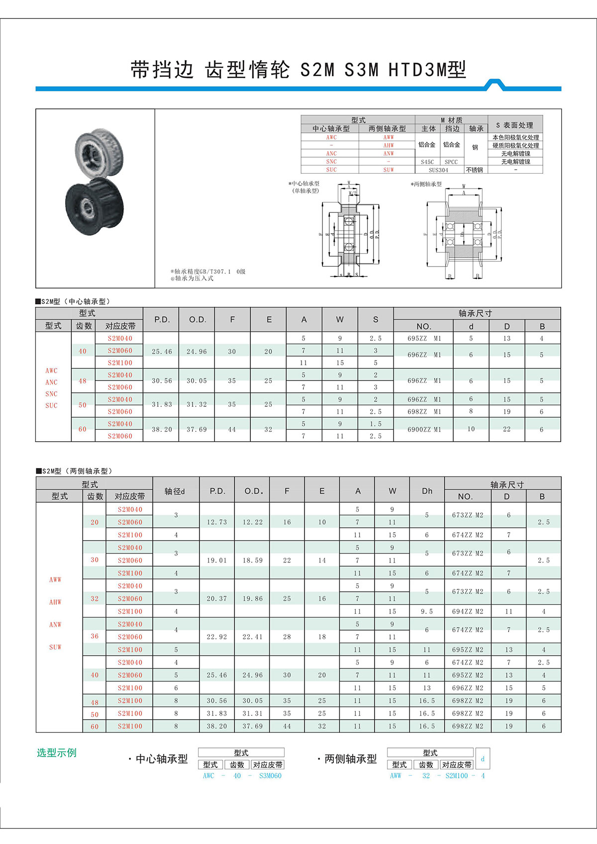 帶擋邊齒形惰輪S2M、S3M、HTD3M型.jpg