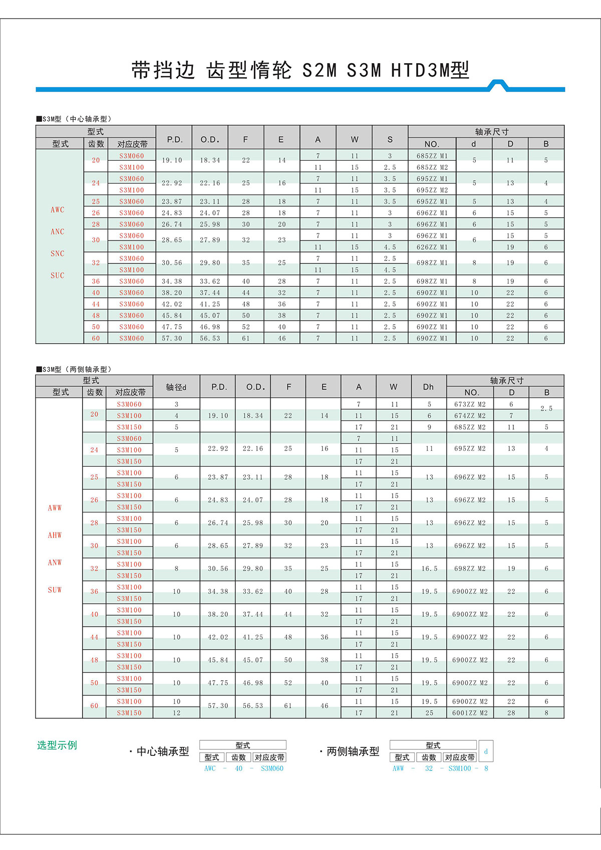 帶擋邊齒形惰輪S2M、S3M、HTD3M型2.jpg