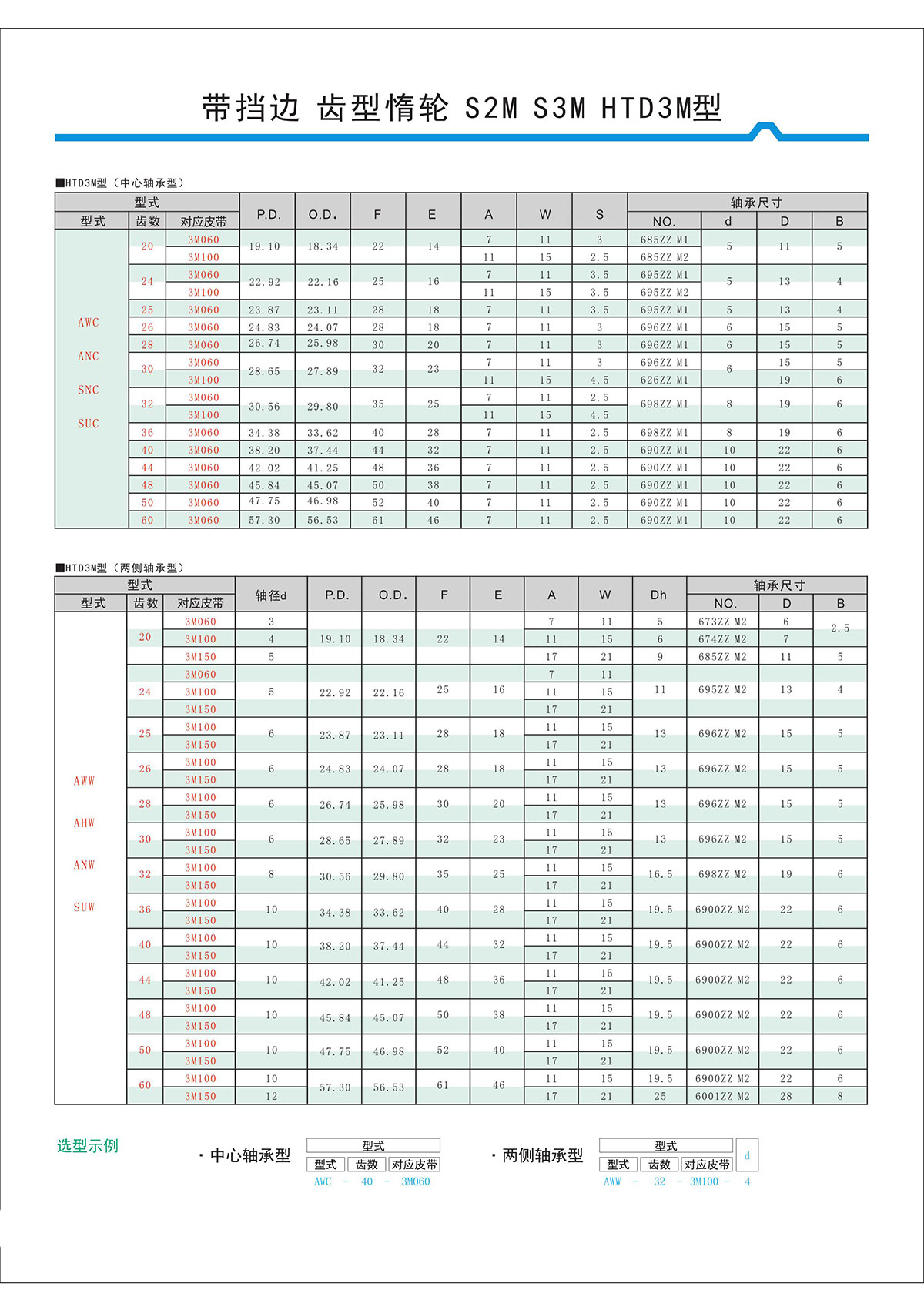 帶擋邊齒形惰輪S2M、S3M、HTD3M型3.jpg